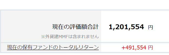 楽天証券口座